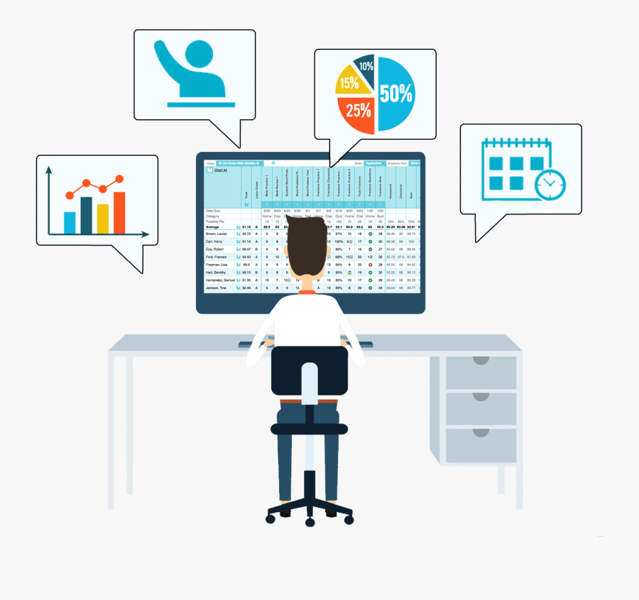 Curriculum Clipart Gradebook - Learning Management System, Transparent Clipart