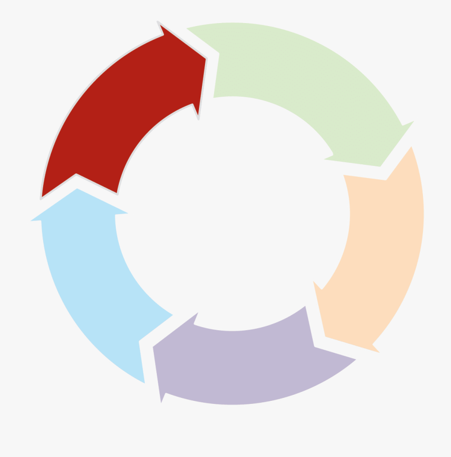 Ongoing Graduate Development, Transparent Clipart