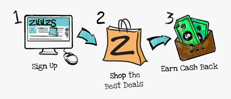 Clipart Of Money - Geographical Indications And Traditional Specialities, Transparent Clipart