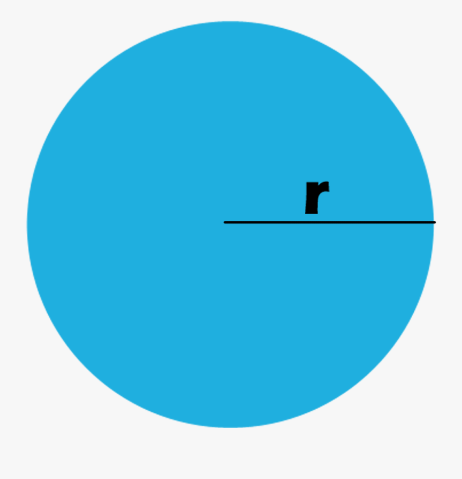 A Round Plane Figure Whose Boundary Consists Of Points - Blue Easter Egg Clipart, Transparent Clipart