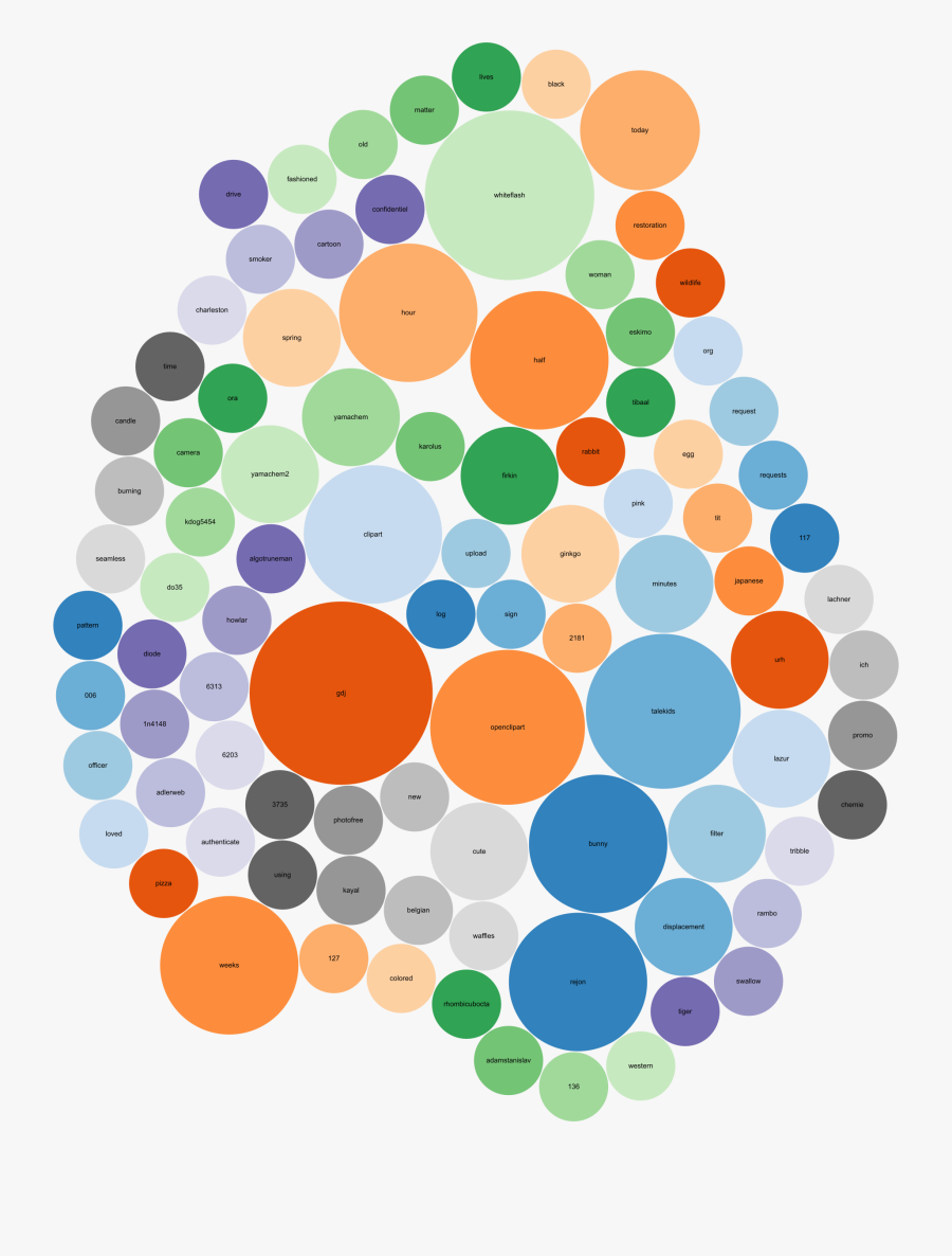 Open Clipart Openclipart Org - Clip Art, Transparent Clipart