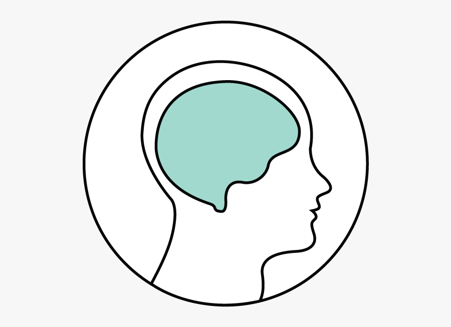 Spinal Fluid Is A Watery Liquid Within Which The Brain - Circle, Transparent Clipart