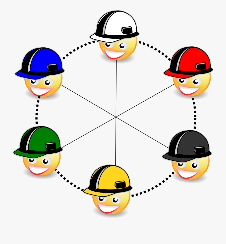 Transparent Thinking Png - 6 Thinking Hats Clipart, Transparent Clipart