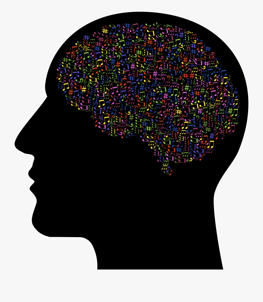 Transparent Music Clipart Png - Clipart Human Brain, Transparent Clipart