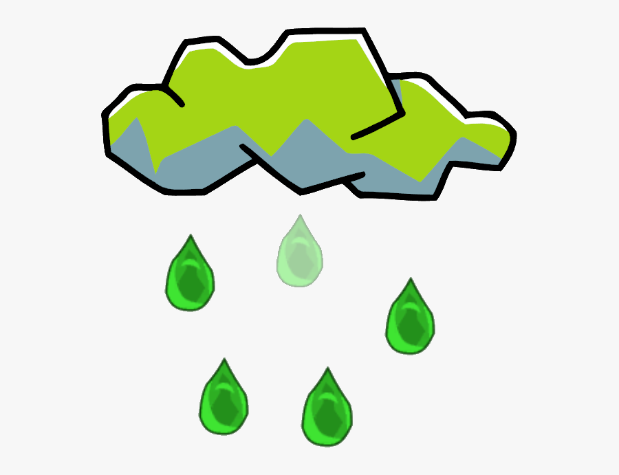 Acid Rain Clipart Png , Png Download - Acid Rain Clipart Transparent, Transparent Clipart