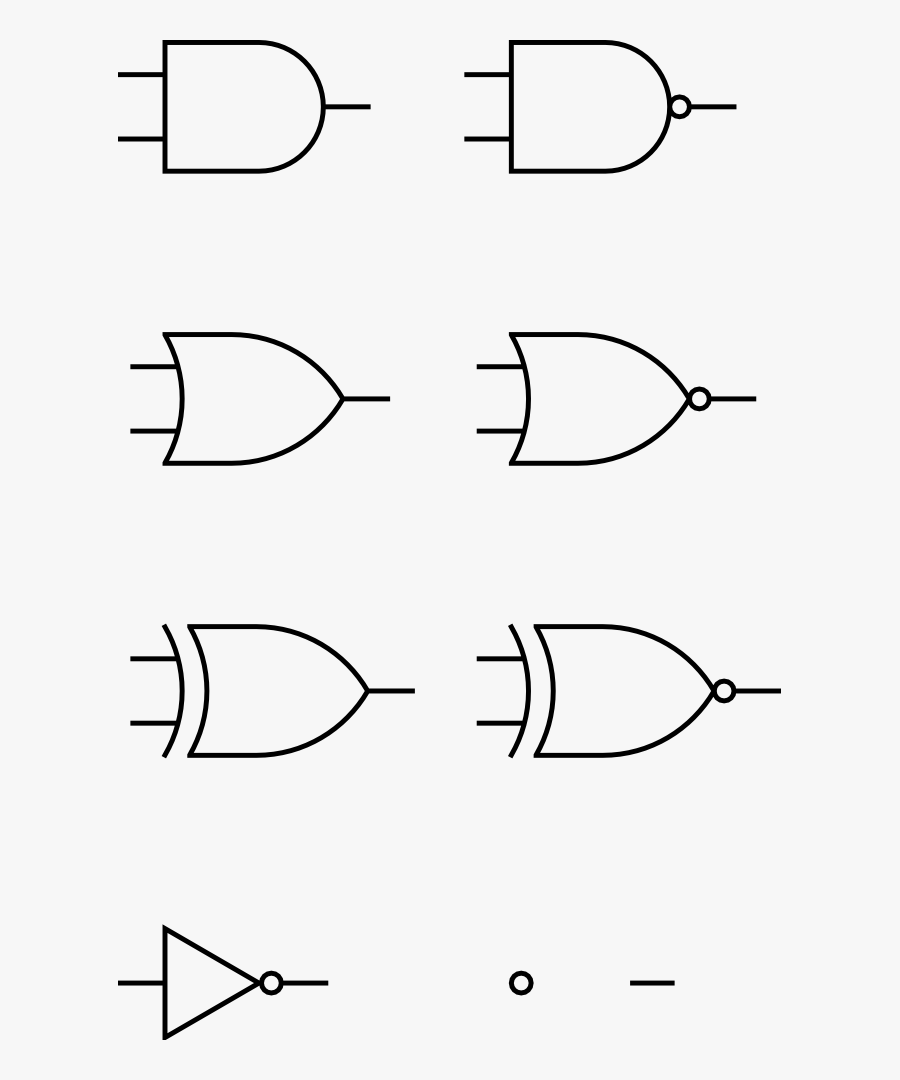Openclipart Org Renault - Logic Gate Symbols Png, Transparent Clipart