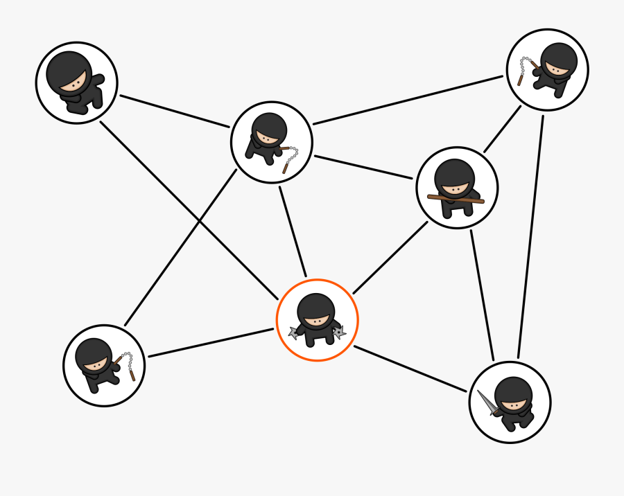 Network Ninjas, Transparent Clipart