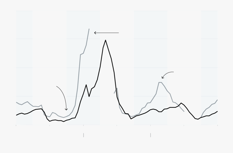 Graphic Design, Transparent Clipart