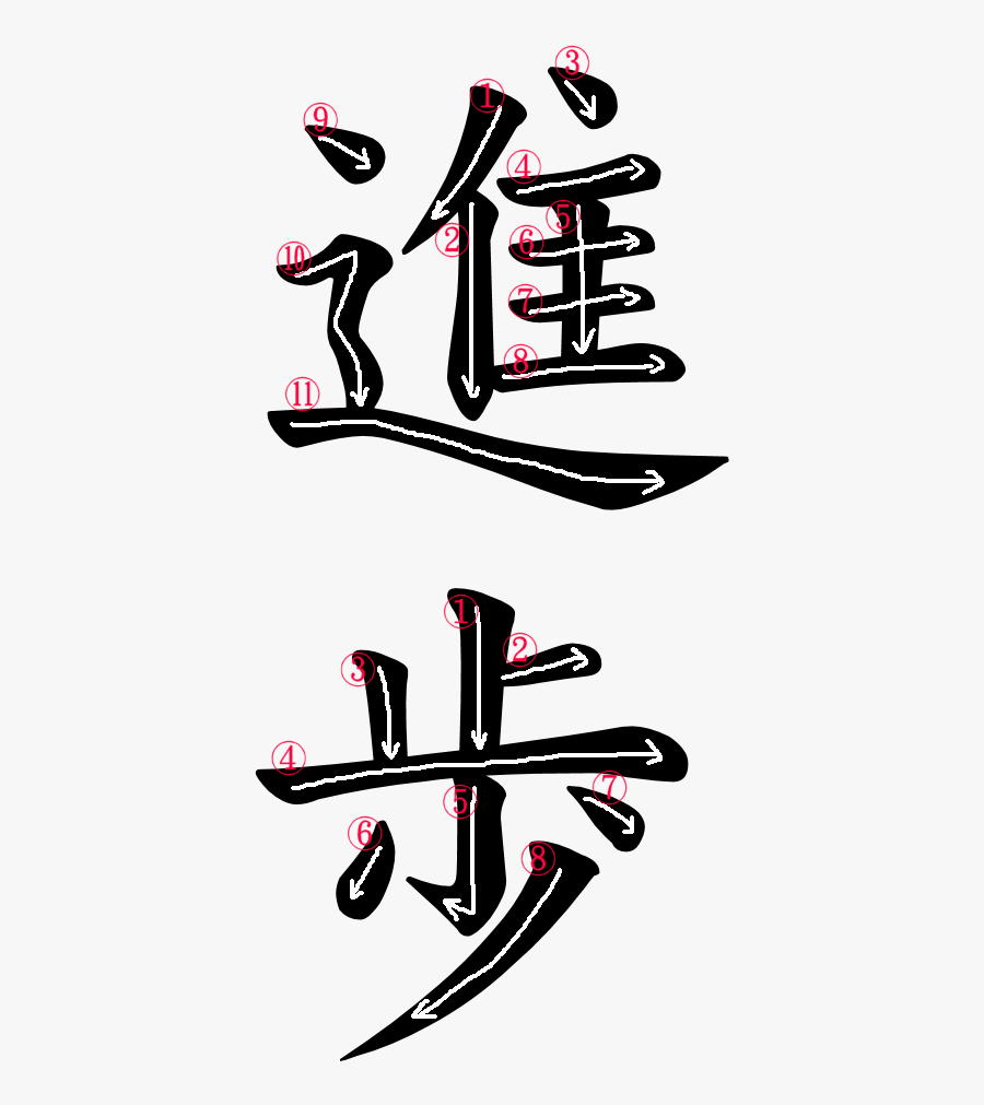 Japanese Word For The Word - Japanese Symbol For Evolve, Transparent Clipart