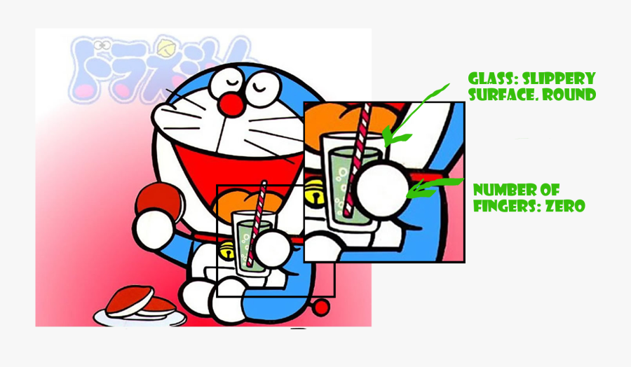 Close Up Of Doraemon"s Hand Holding Glass Of Juice - Does Doraemon Have Fingers, Transparent Clipart