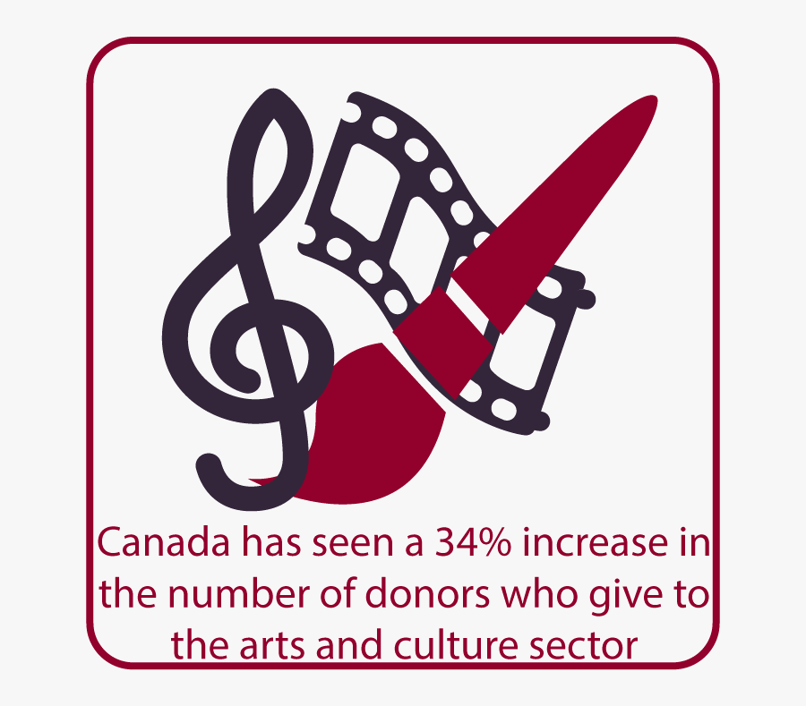 Microsoft It Academy Program Member, Transparent Clipart