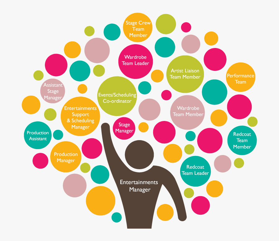 Allocations Clipart, Transparent Clipart