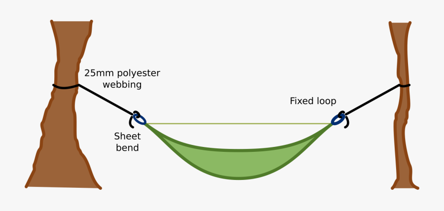 Sheet Bend Hammock, Transparent Clipart