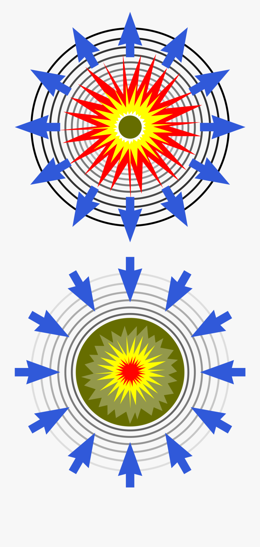 Explosion Clipart Hydrogen Bomb - Explosion And Implosion, Transparent Clipart