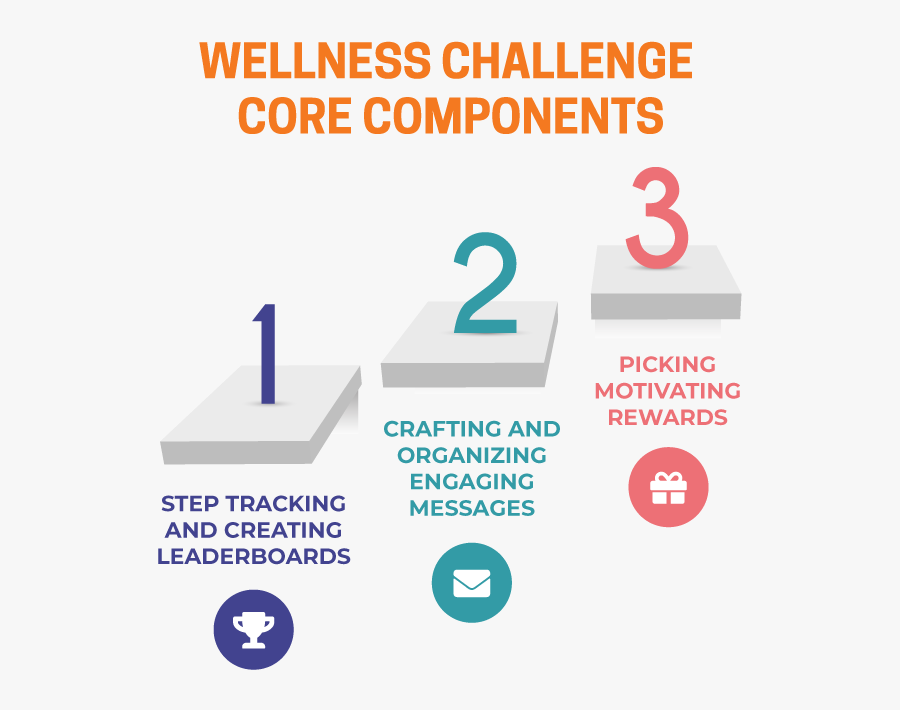 Compucredit, Transparent Clipart