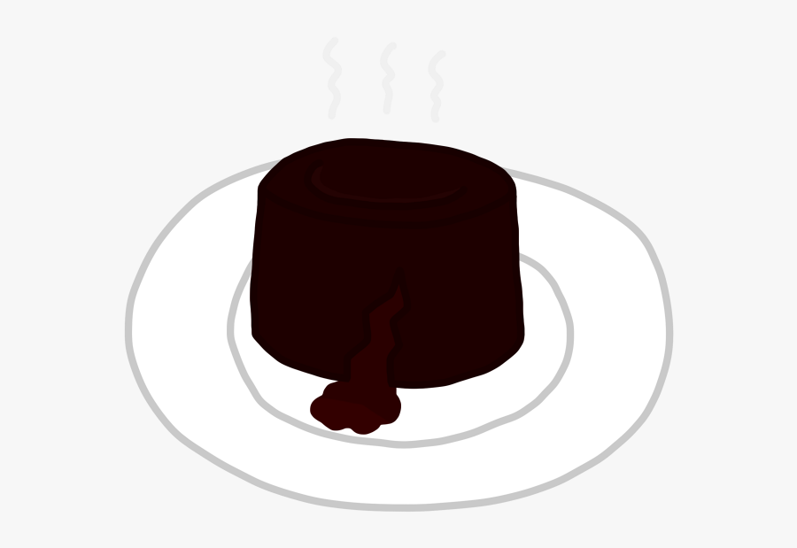 Catherine Kelsyjonesneo Twitter Replies Retweets Likes - Chocolate, Transparent Clipart