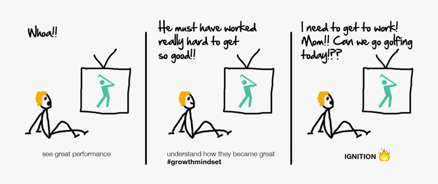 Transparent Growth Mindset Clipart - Growth Mindset Cartoon, Transparent Clipart