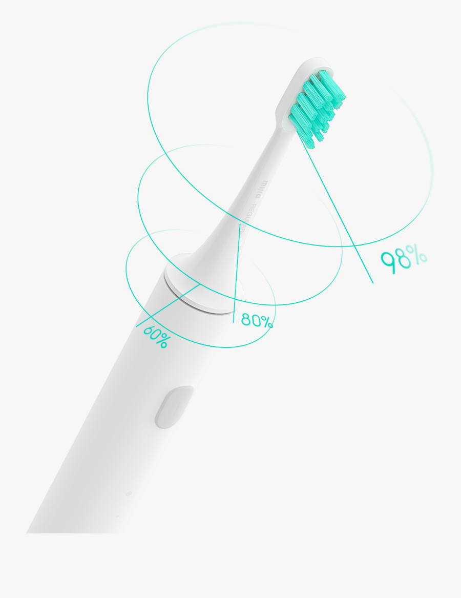 Transparent Tooth Brush Png - Toothbrush, Transparent Clipart