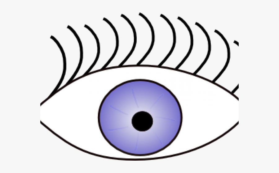 Transparent Sense Of Hearing Clipart - Eye Clip Art, Transparent Clipart