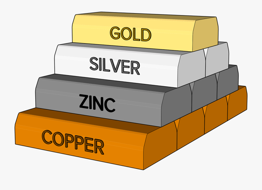 Ingots Mining Copper Free Picture - Copper Gold And Zinc, Transparent Clipart