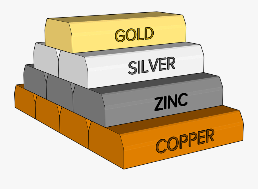Coppermine Clipart - Gold Copper And Zinc, Transparent Clipart