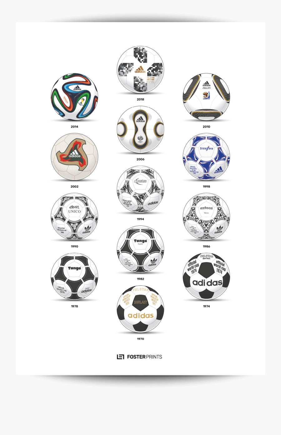 Adidas World Cup Football - All World Cup Football, Transparent Clipart