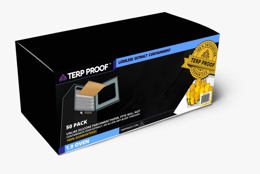 Transparent Parchment Paper Png - Box, Transparent Clipart