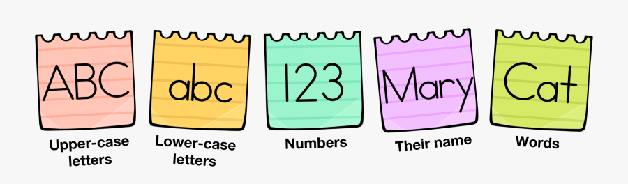 Itrace Ipad App That, Transparent Clipart