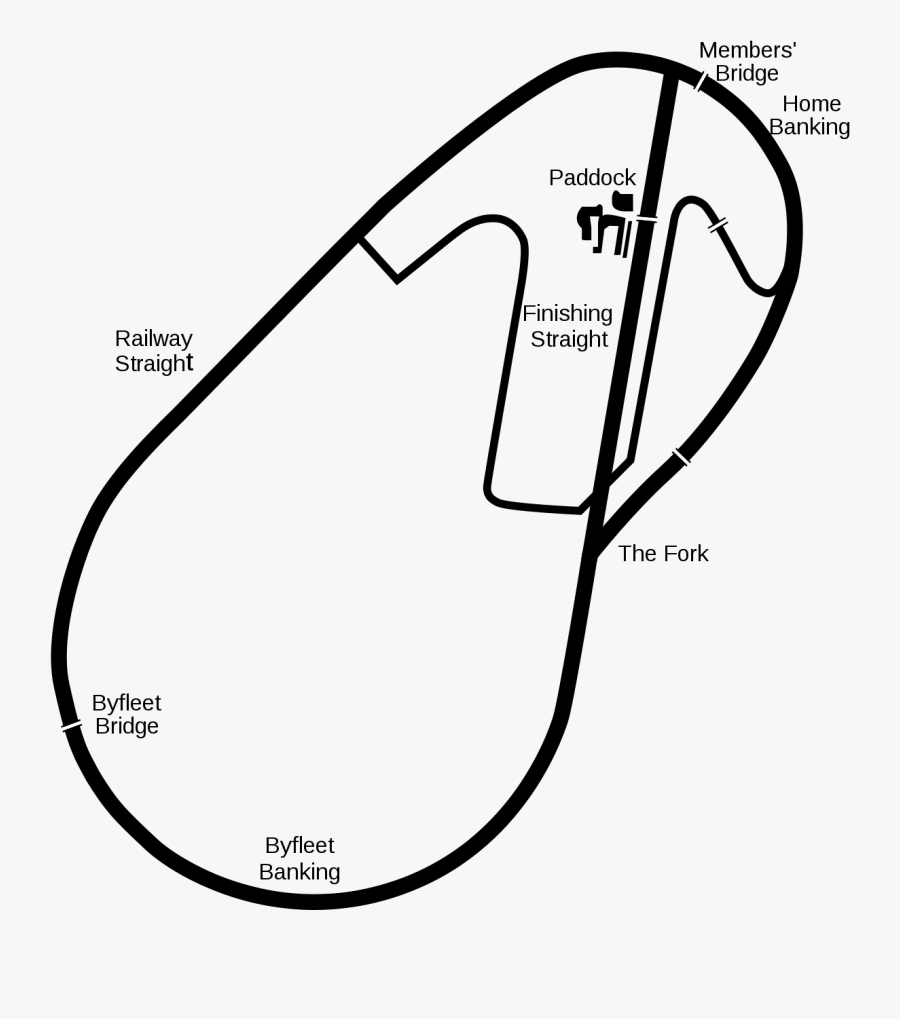 Drawing At Getdrawings Com - Old Brooklands Race Track, Transparent Clipart