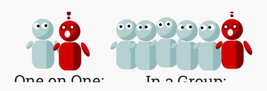 Bystander Effect In Group, Transparent Clipart