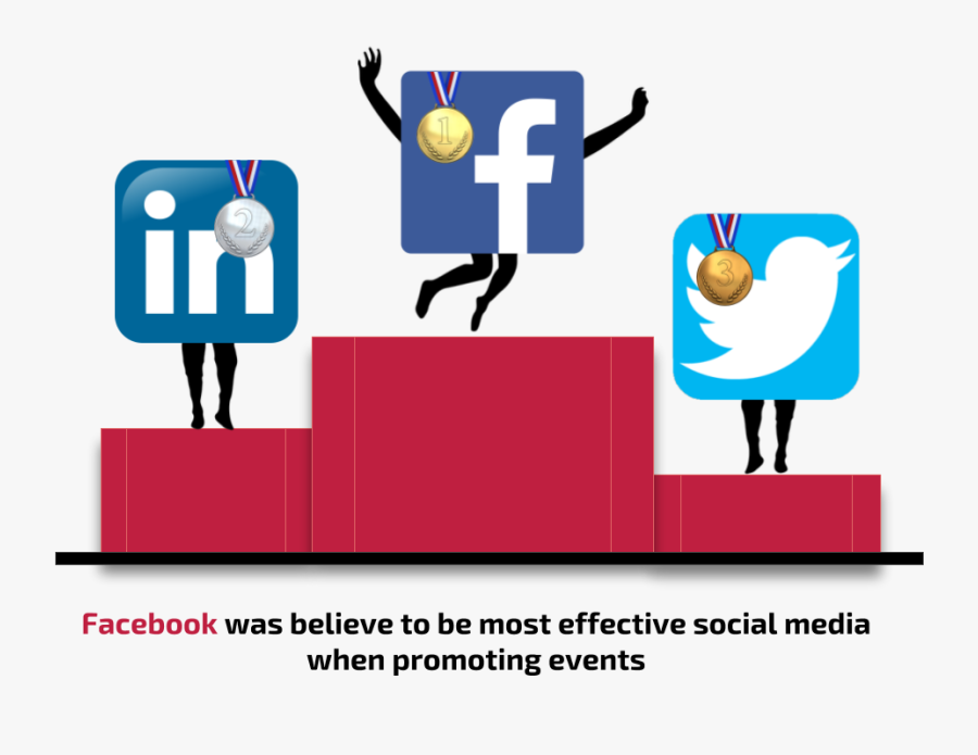 Transparent Stage Crew Clipart - Social Media Podium, Transparent Clipart