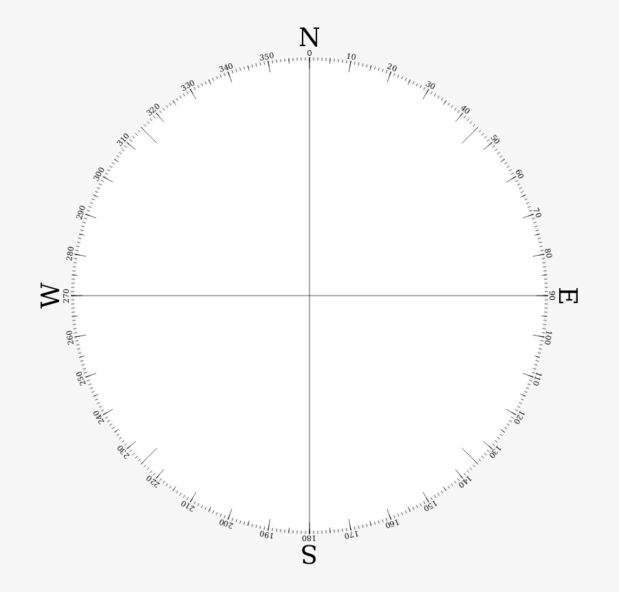 Clean Compass Rose - Circle, Transparent Clipart