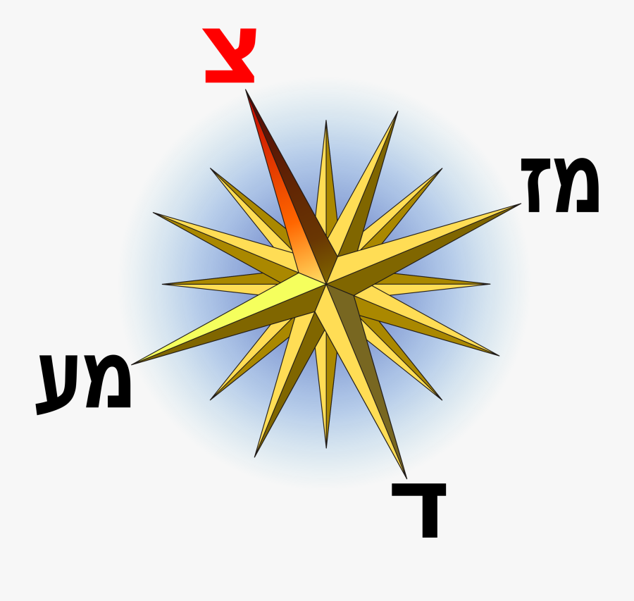 Compass Rose He Small Nne - Compass Rose, Transparent Clipart