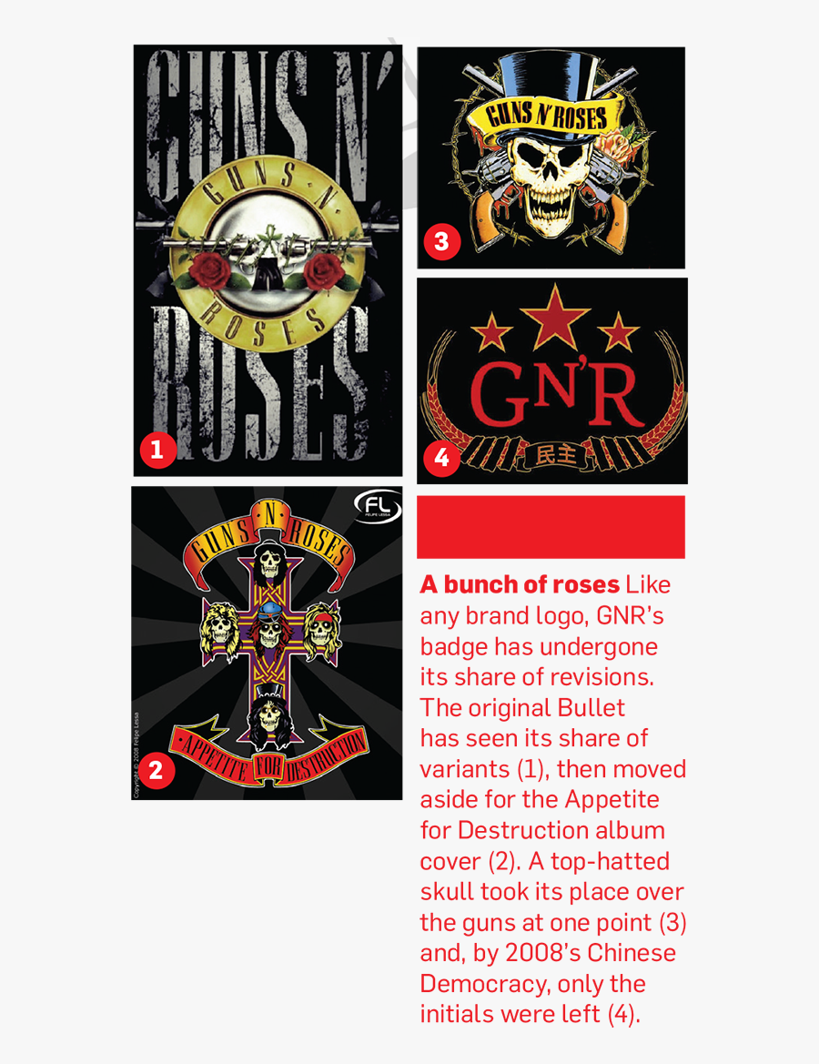 "it"s Gotten To The Point Where Just About Any Rose - Guns N Roses, Transparent Clipart