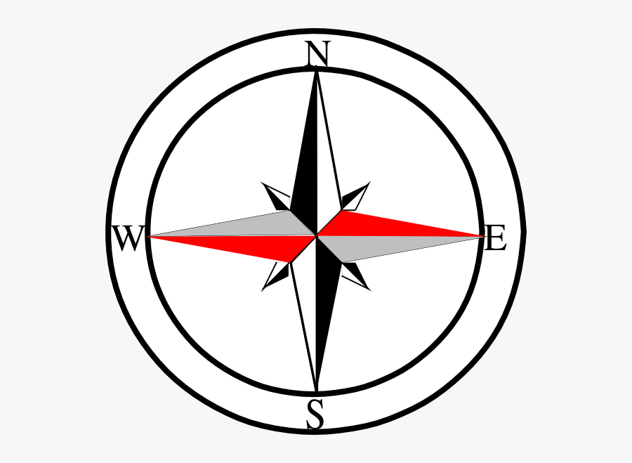 North East South West Symbol, Transparent Clipart