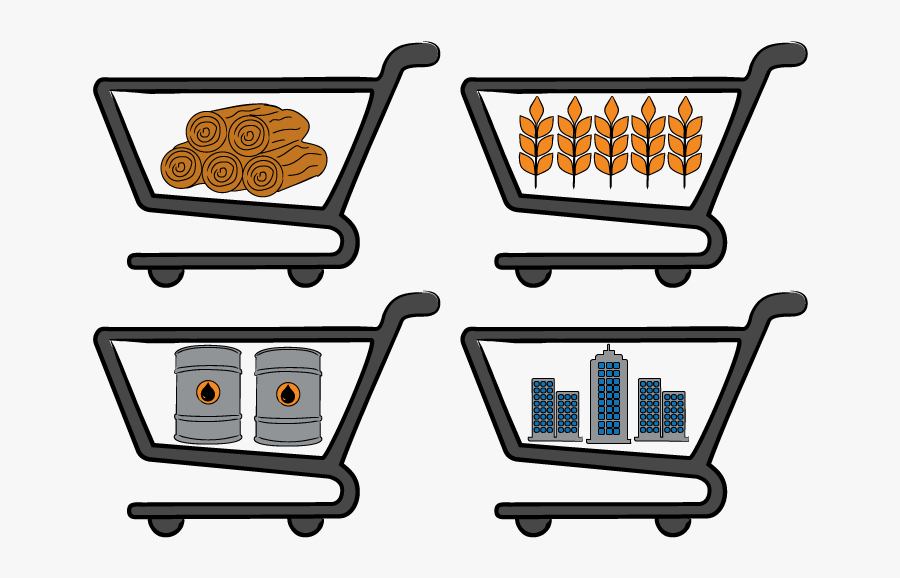 What Is Gdp And What Does It Mean To The Investor - Consumption Clipart, Transparent Clipart
