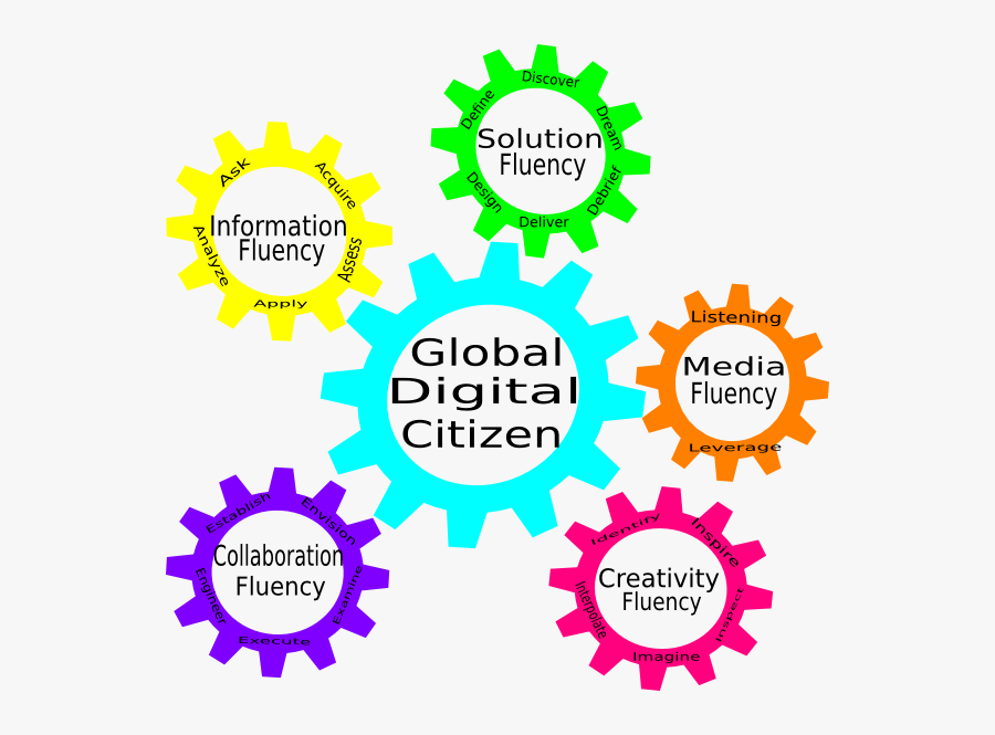 Citizenship Clipart - 21st Century Skills Clipart, Transparent Clipart