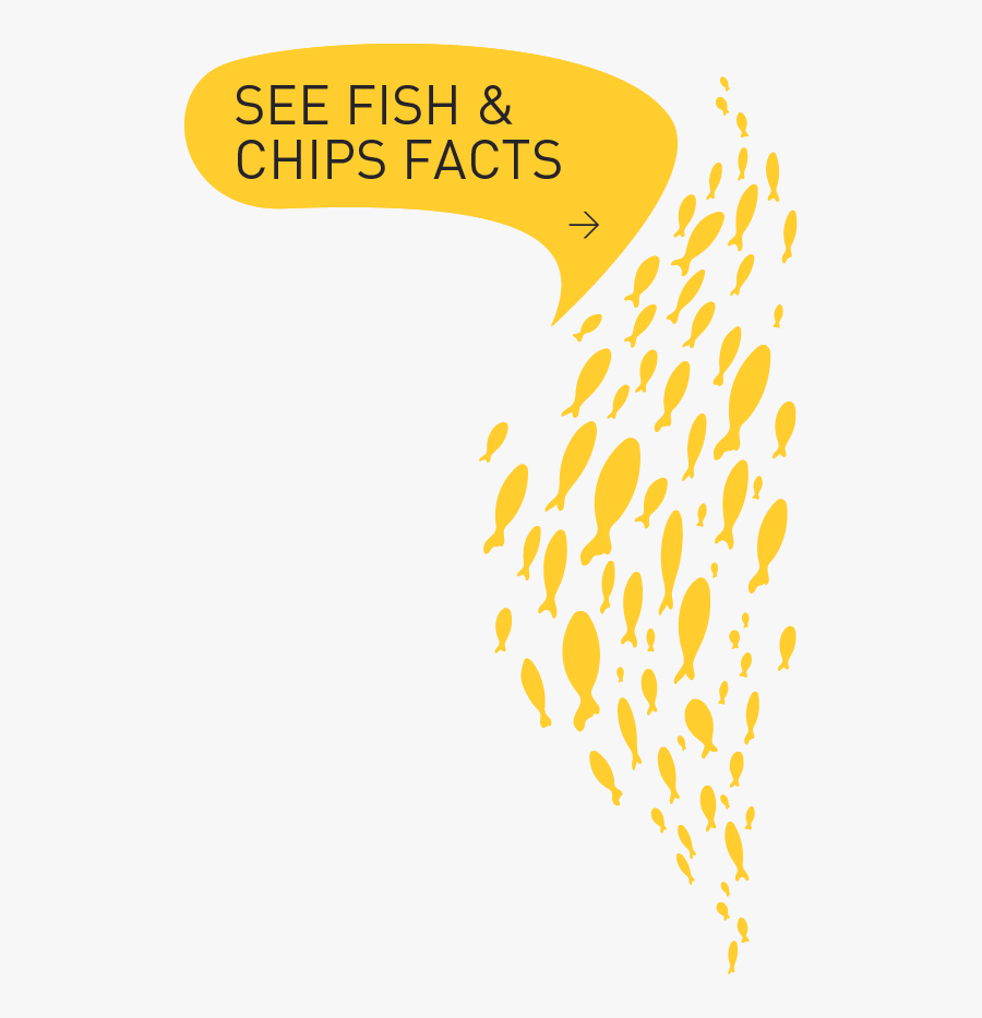 Fish, Transparent Clipart