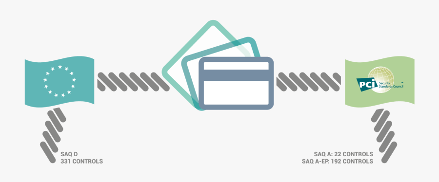 Ec/pci Ssc Tug Of War Clipart , Png Download, Transparent Clipart