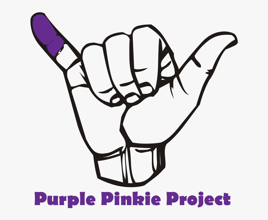 Finger Clipart Pinkie Finger - Shaka Png, Transparent Clipart