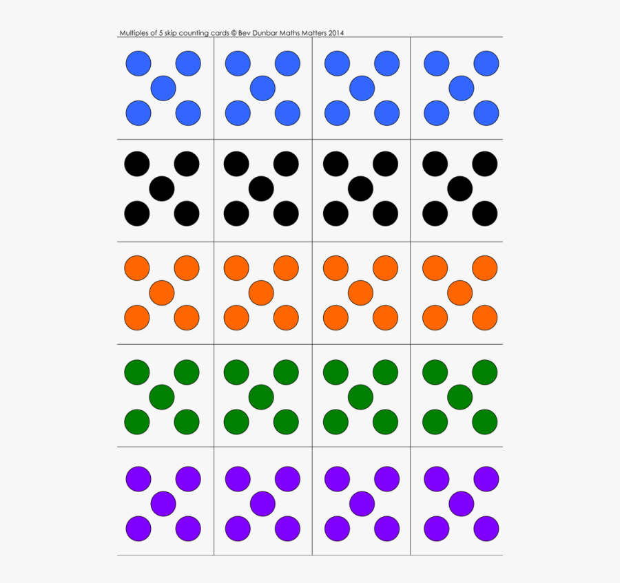 Number Division Activities Skip - Counting Objects In 5s , Free
