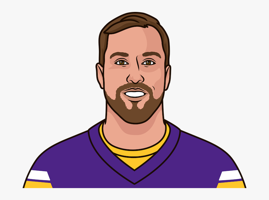 Adam Thielen Clipart , Png Download - Cartoon, Transparent Clipart