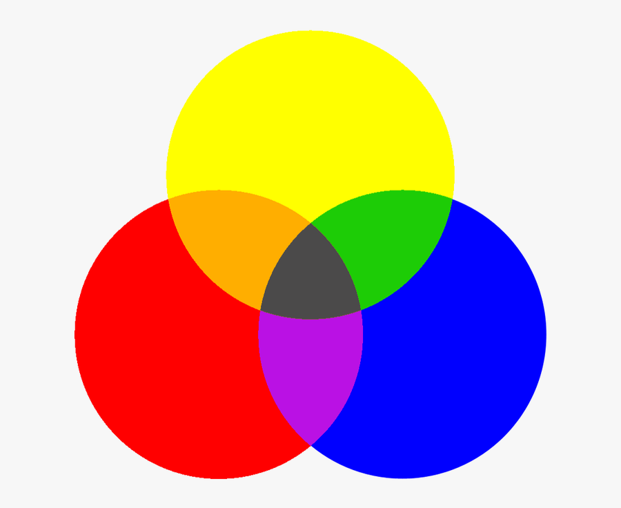 Color Mixer 28 Images Mixing Colors Ryb Color Mixer - Mixing Colors, Transparent Clipart