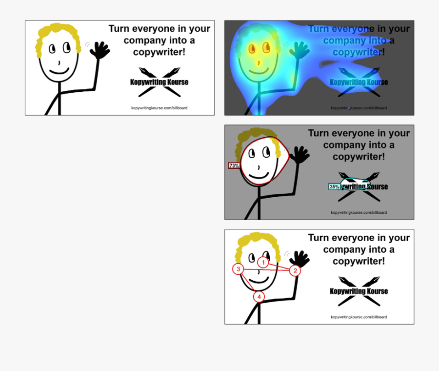 Billboard Advertising Guide Costs, Tips, Effectiveness - Imagine You Have Set Up Your Own Ageney And Make Advertisement, Transparent Clipart