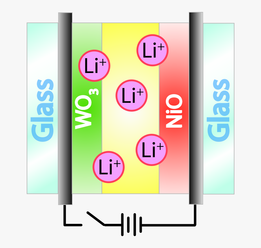 Graphic Design, Transparent Clipart