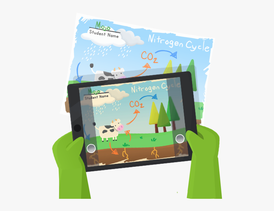 Class Dojo Student Portfolio, Transparent Clipart