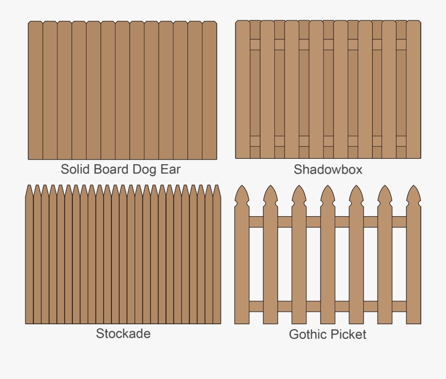 Clip Art Fence Planks - Fence, Transparent Clipart