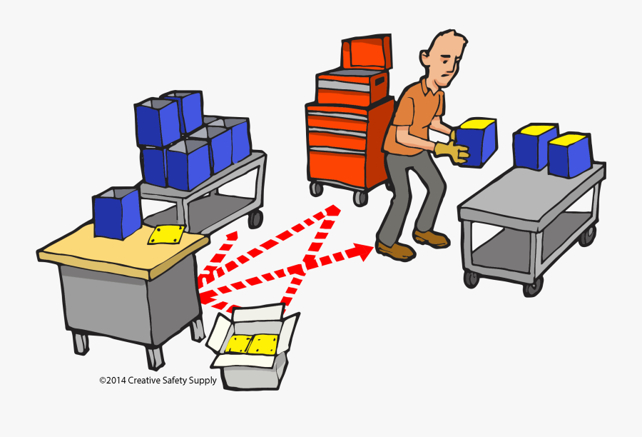 Free Lean Waste Cliparts, Download Free Clip Art, Free - Motion Waste Lean, Transparent Clipart