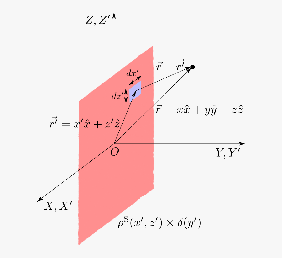 Diagram, Transparent Clipart