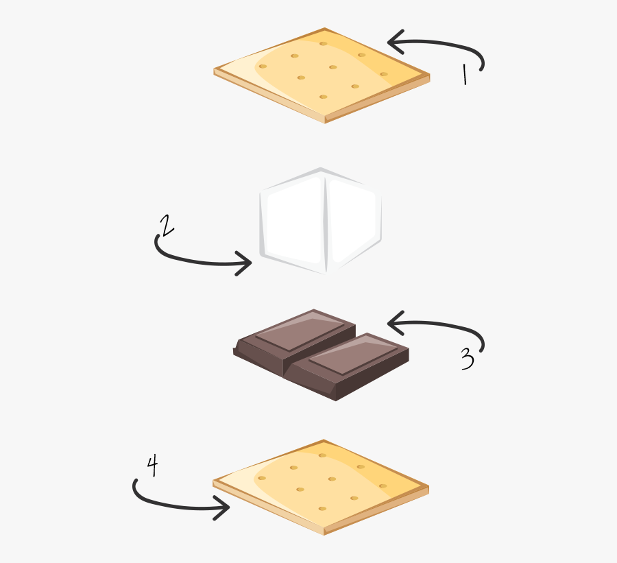 Illustration Of How To Make A Smore - Marshmallow Com Bolacha E Chocolate, Transparent Clipart